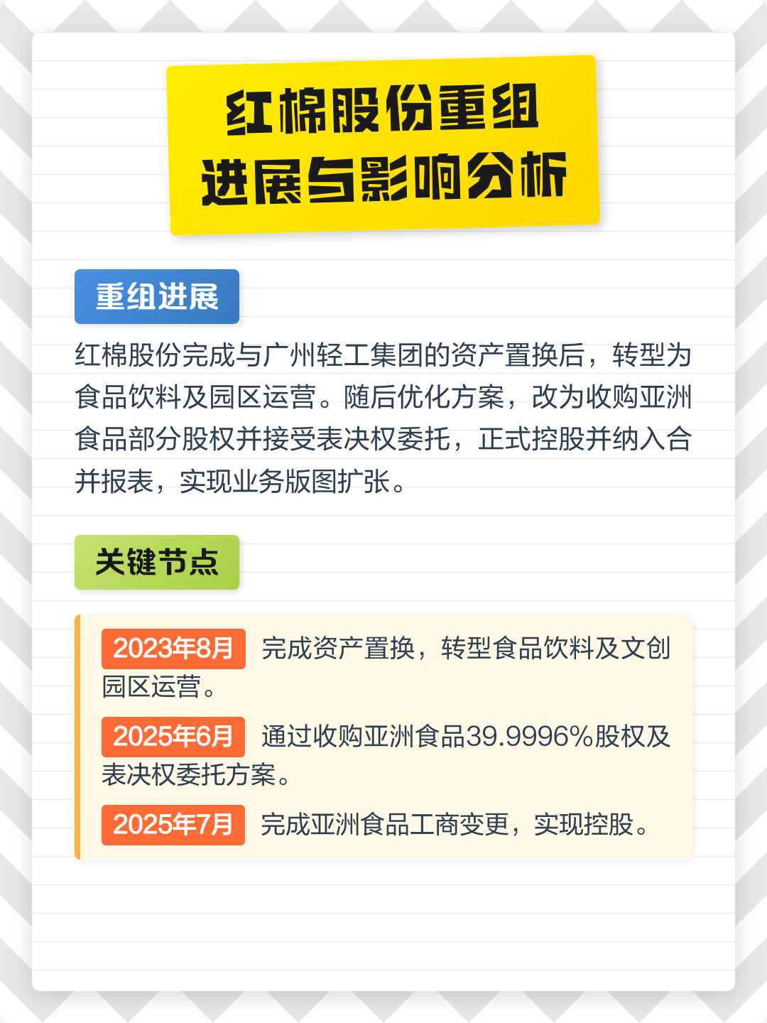 乌兰察布市食品资产重组(食品资产重组案例)