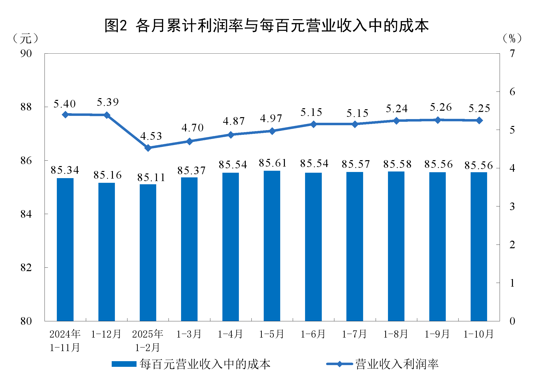 乌兰察布市成都企业企业价值增长(2021成都企业100强)