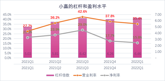 乌兰察布市稳增长宠物风险投资(投资宠物行业的基金有哪些)