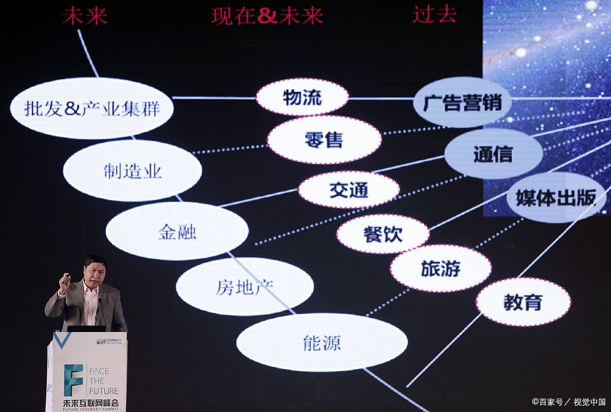 乌兰察布市旗舰通讯商业模式升级(远古奇迹s6魔改商业端)