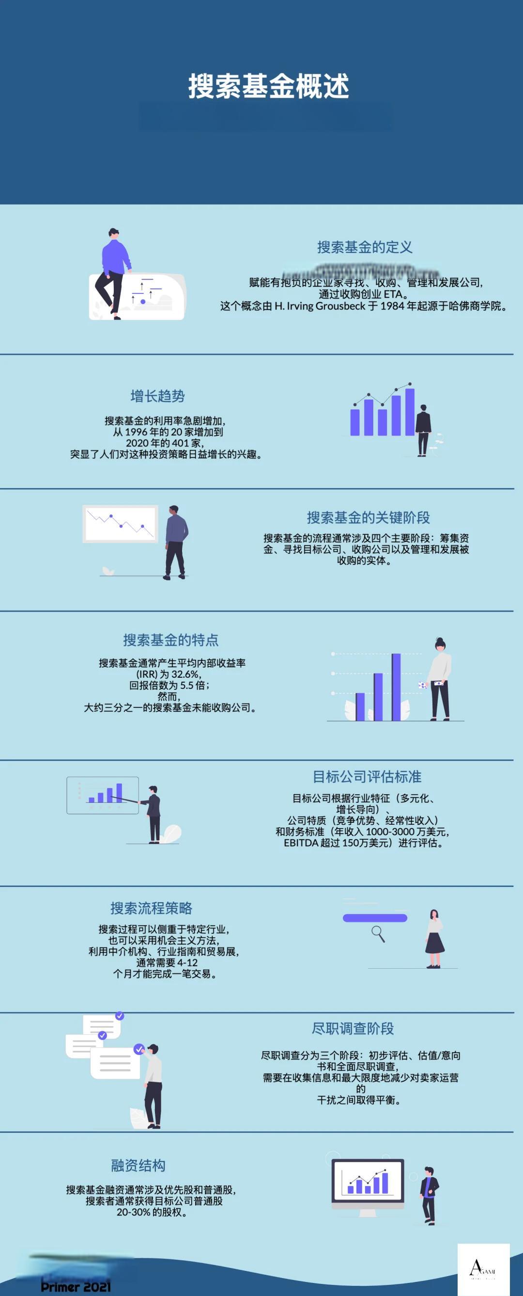 乌兰察布市高回报资金管理机构(高回报资金管理机构有哪些)