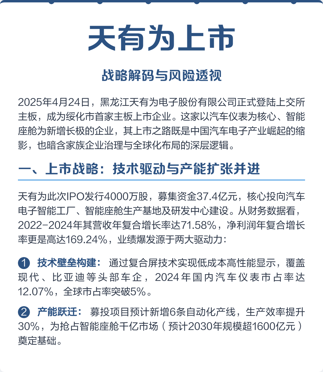 乌兰察布市主板上市风险规避(主板上市风险规避策略)
