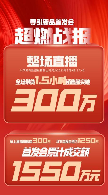 乌兰察布市透明消费品品牌升级(透明消费品品牌升级了吗)