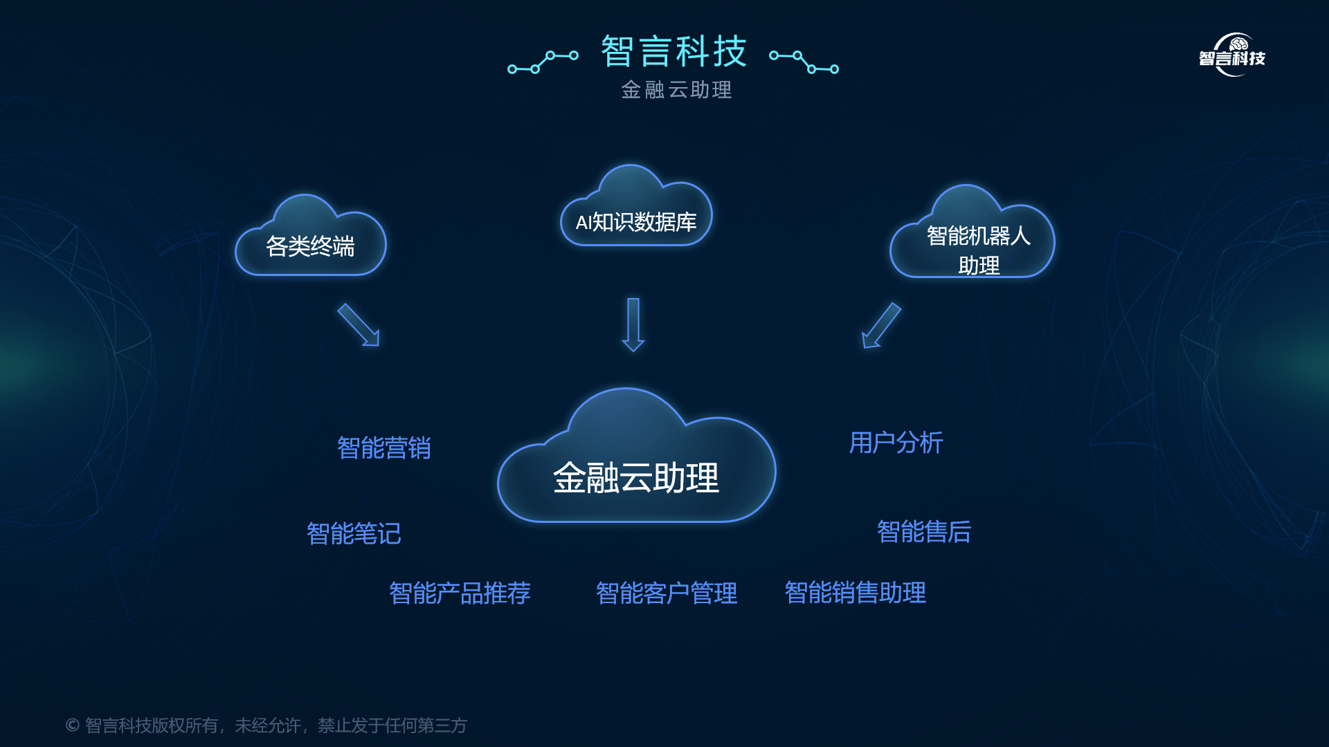 乌兰察布市管家式投融资服务(什么是管家式服务,极致的体验)
