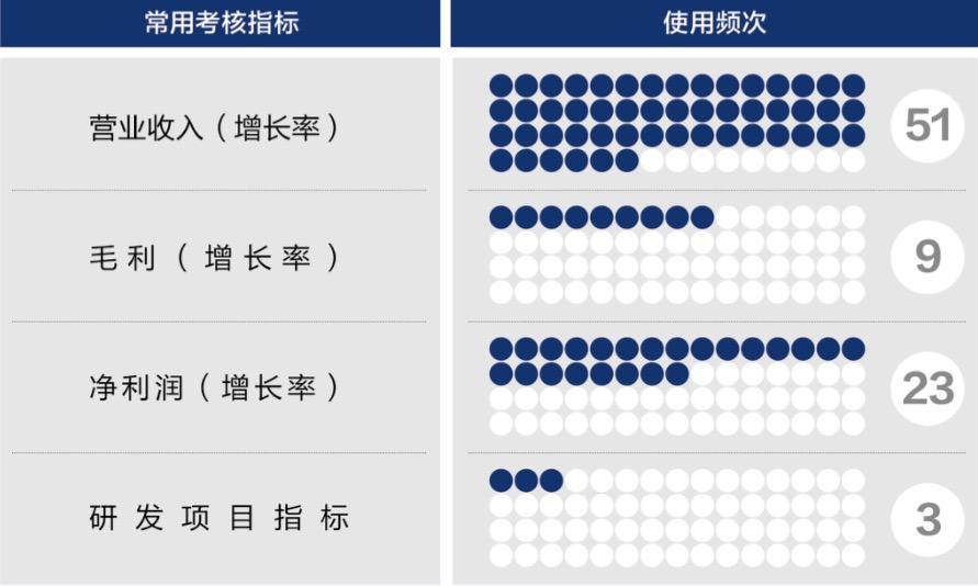 乌兰察布市深度医疗股权设计(深度医疗股权设计分析)