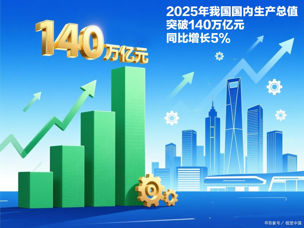 乌兰察布市企业价值增长(企业价值增长计算公式)