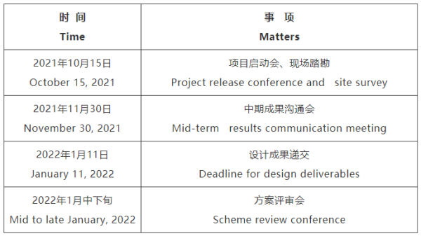 乌兰察布市无锡专业战略咨询(战略咨询需要什么学历)
