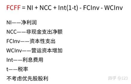 乌兰察布市优先股企业价值增长(优先股企业价值增长率怎么算)