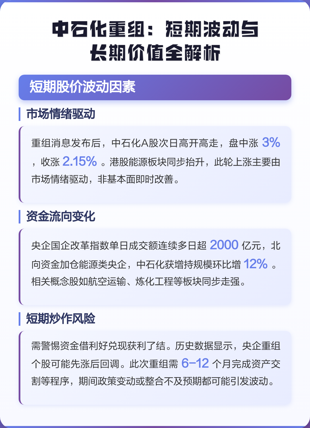乌兰察布市价值驱动业务重组(价值驱动型组织全系统方案)
