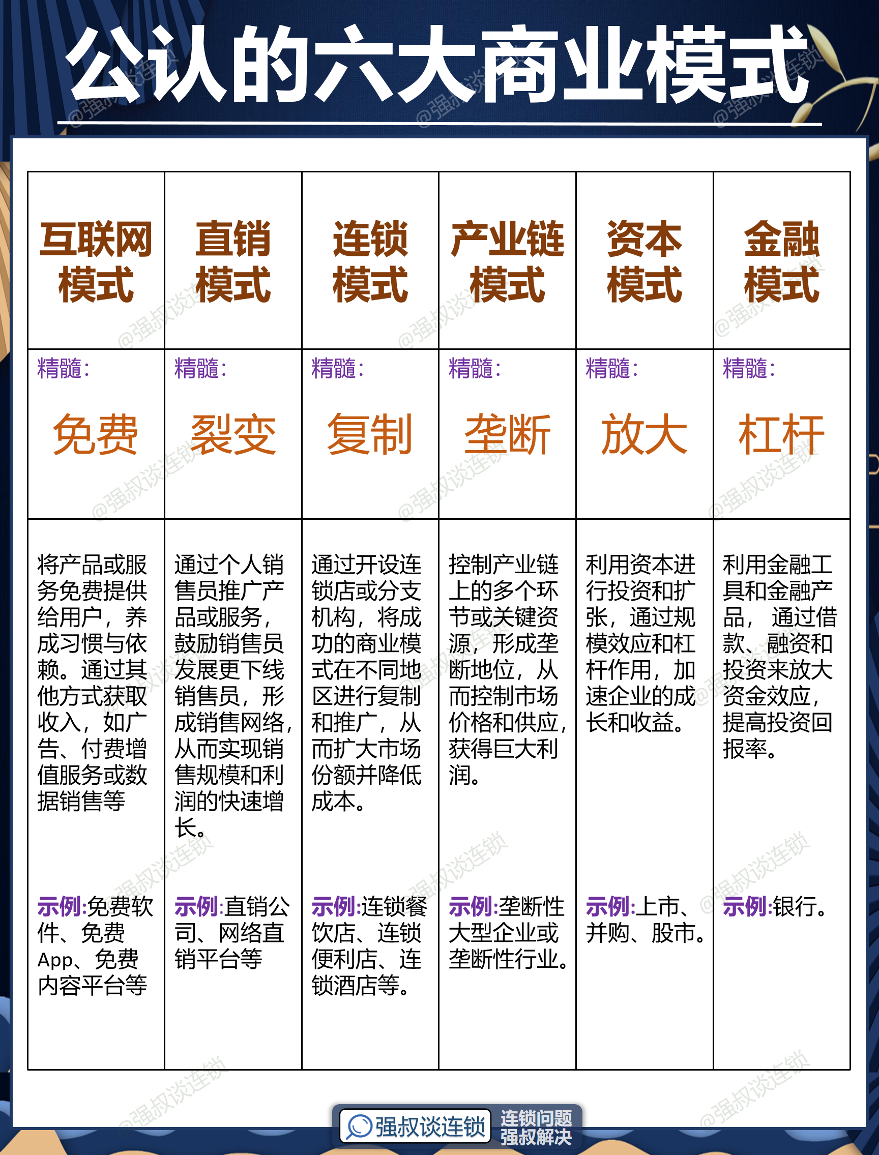 乌兰察布市专属动漫商业模式升级(动画版商业模式讲解视频)
