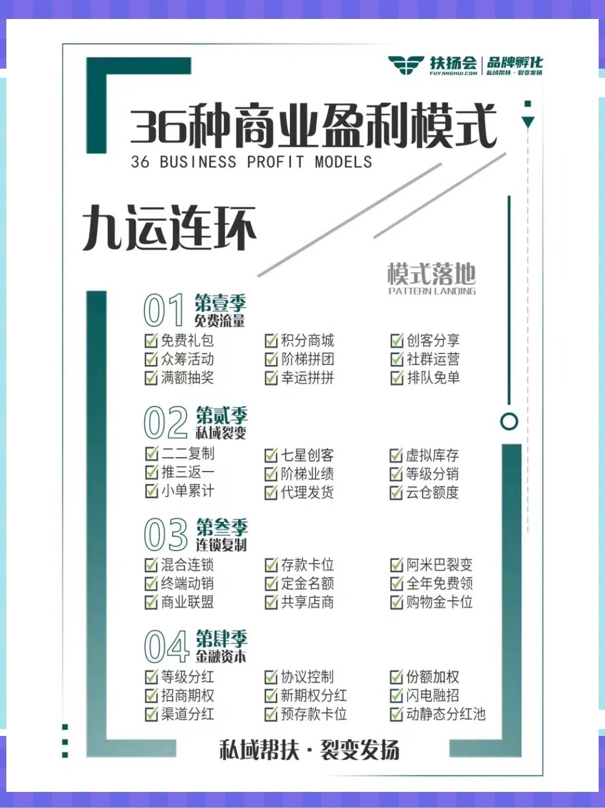乌兰察布市中山专业盈利模型设计(中国十大顶级设计师排名)